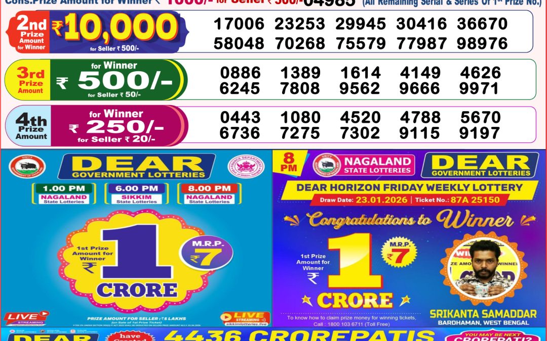 8 PM Lottery Sambad Result Today Live 02.04.26: Check Winning Numbers