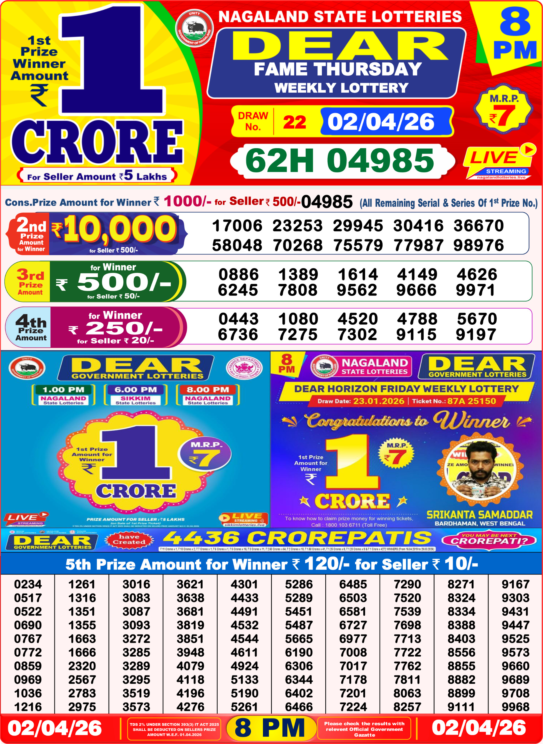 8 PM Lottery Sambad Result Today Live 02.04.26: Check Winning Numbers