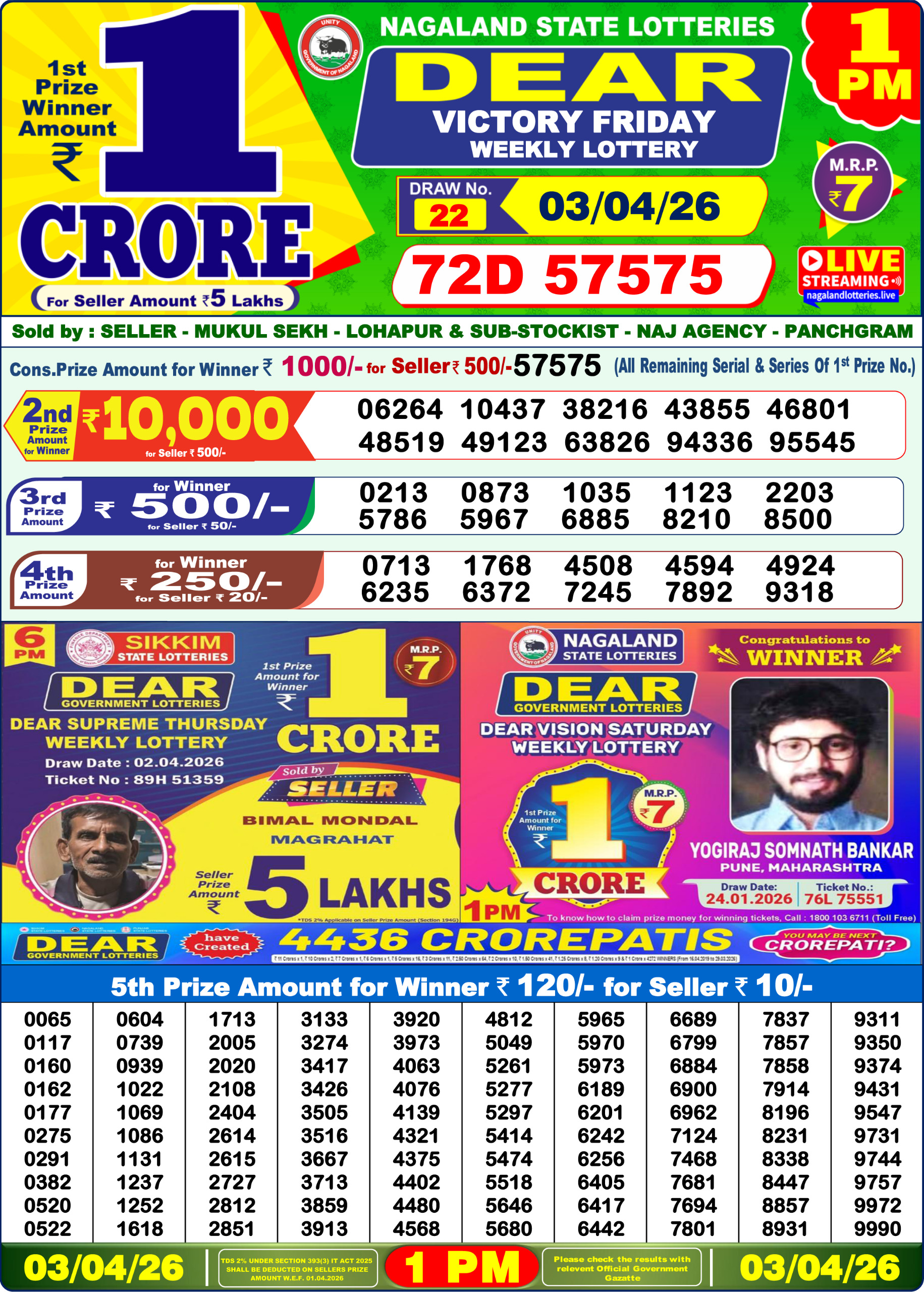 Lottery Sambad 1 PM Result Today 03.04.2026: Check Dear Morning Live Winner List PDF