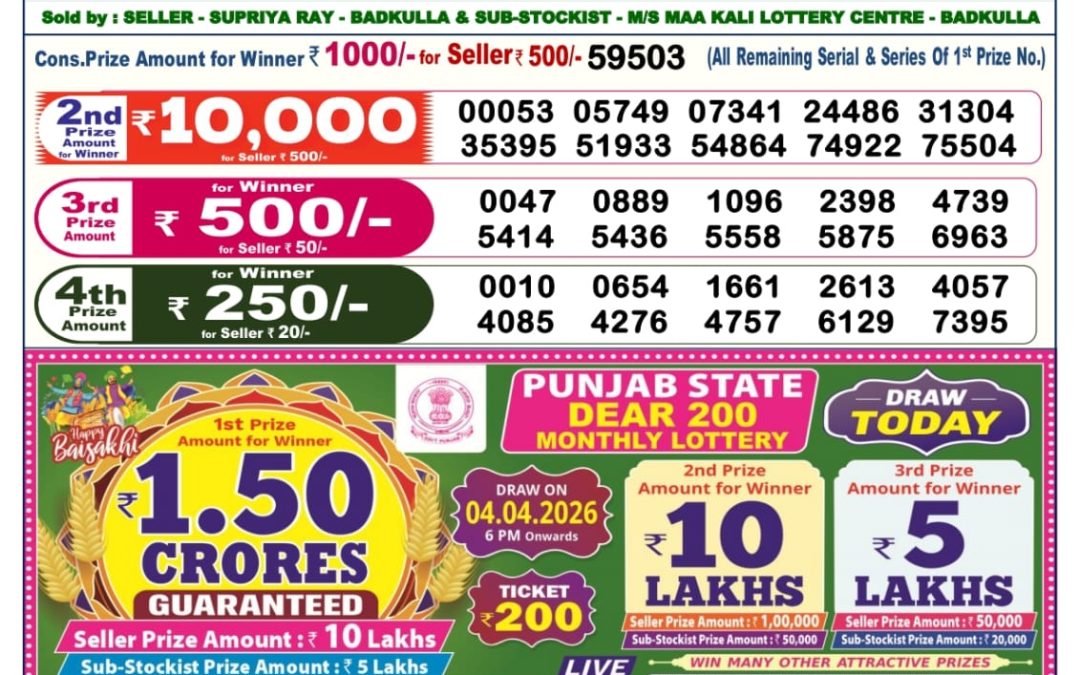 Dear Lottery Sambad Result 6 PM 03 April 2026: Download West Bengal Sambad Result