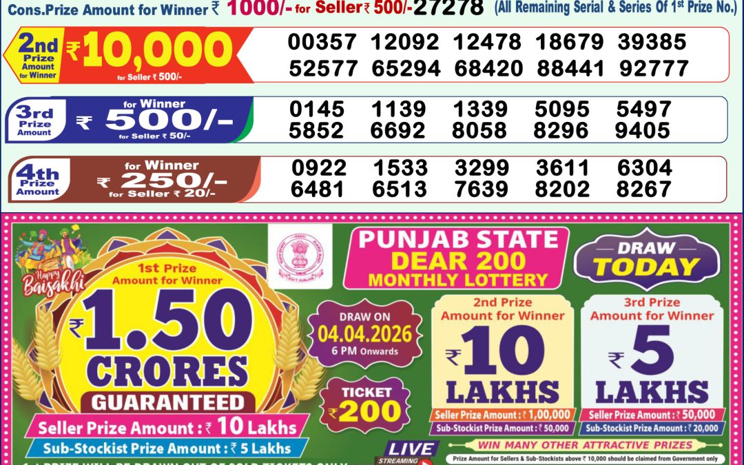 Lottery Sambad 1 PM Result Today 04.04.2026: Check Dear Morning Live Winner List PDF