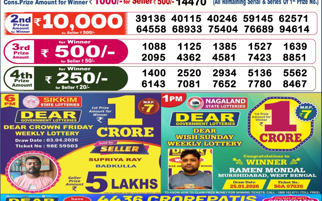Dear Lottery Sambad Result 6 PM 04 April 2026: Download West Bengal Sambad Result