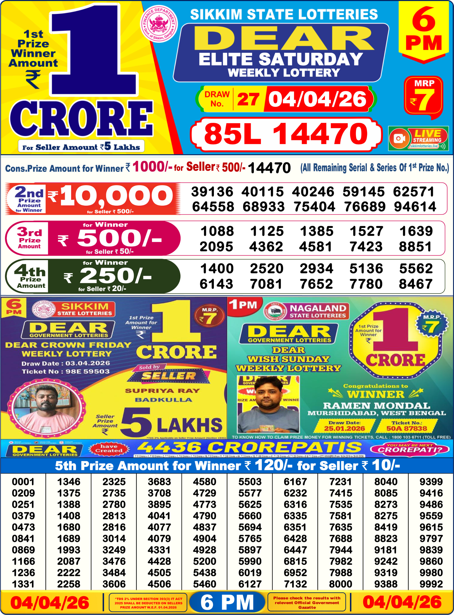 Dear Lottery Sambad Result 6 PM 04 April 2026: Download West Bengal Sambad Result