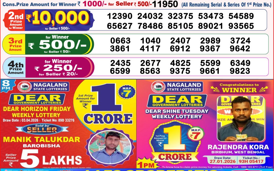 8 PM Lottery Sambad Result Today Live 04.04.26: Check Winning Numbers