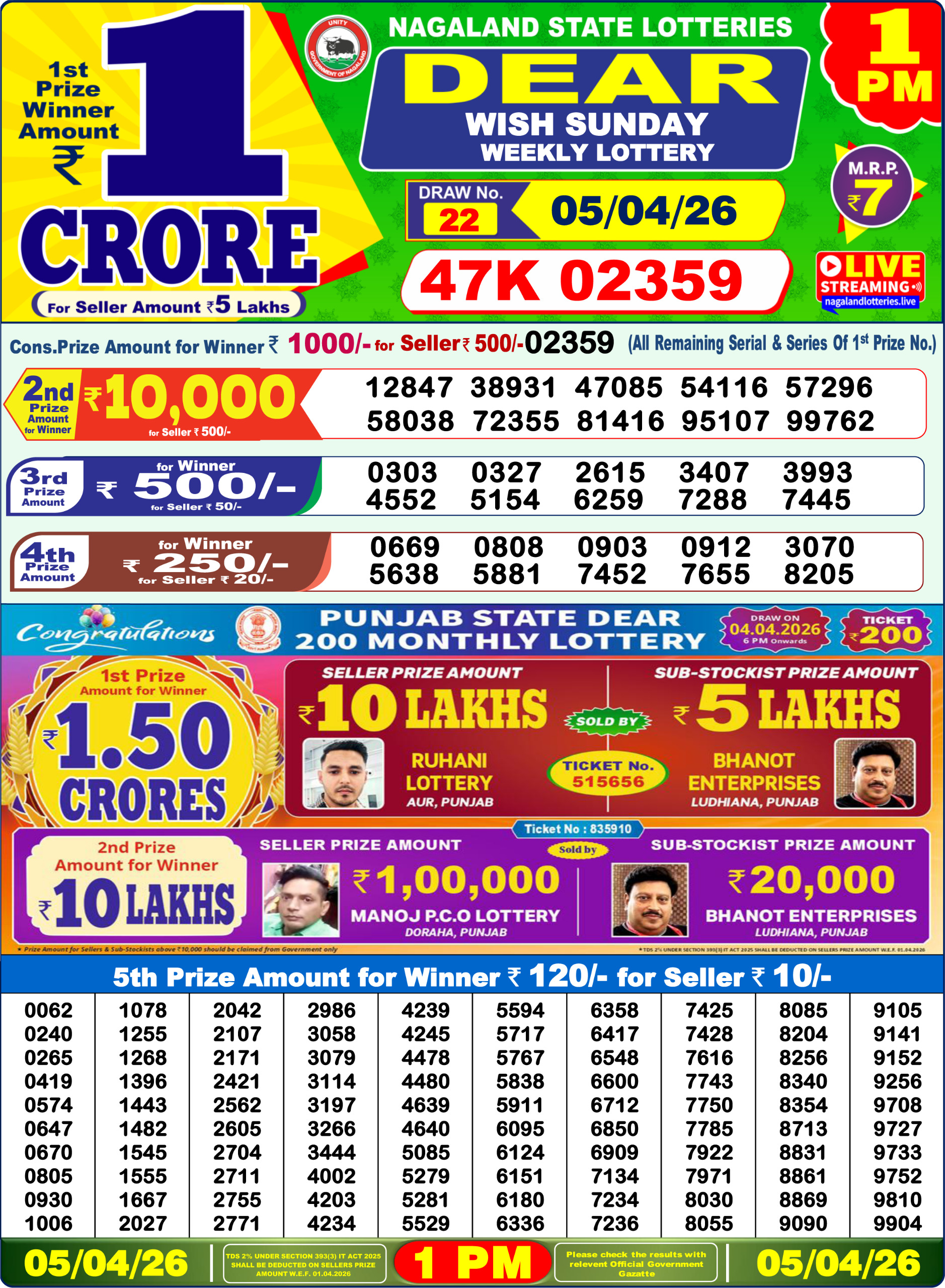 Lottery Sambad 1 PM Result Today 05.04.2026: Check Dear Morning Live Winner List PDF