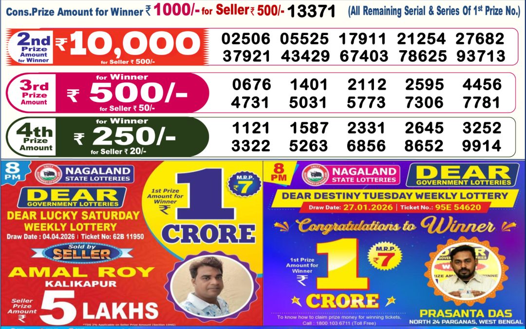 Dear Lottery Sambad Result 6 PM 05 April 2026: Download West Bengal Sambad Result