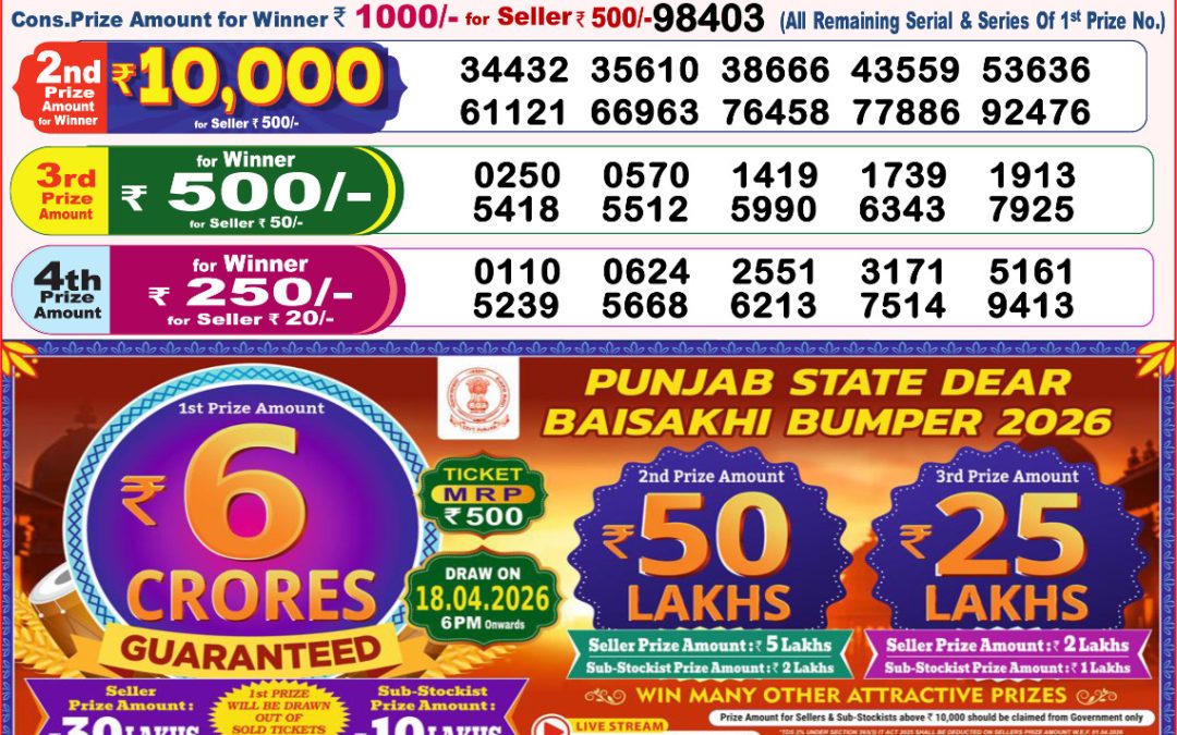 8 PM Lottery Sambad Result Today Live 05.04.26: Check Winning Numbers