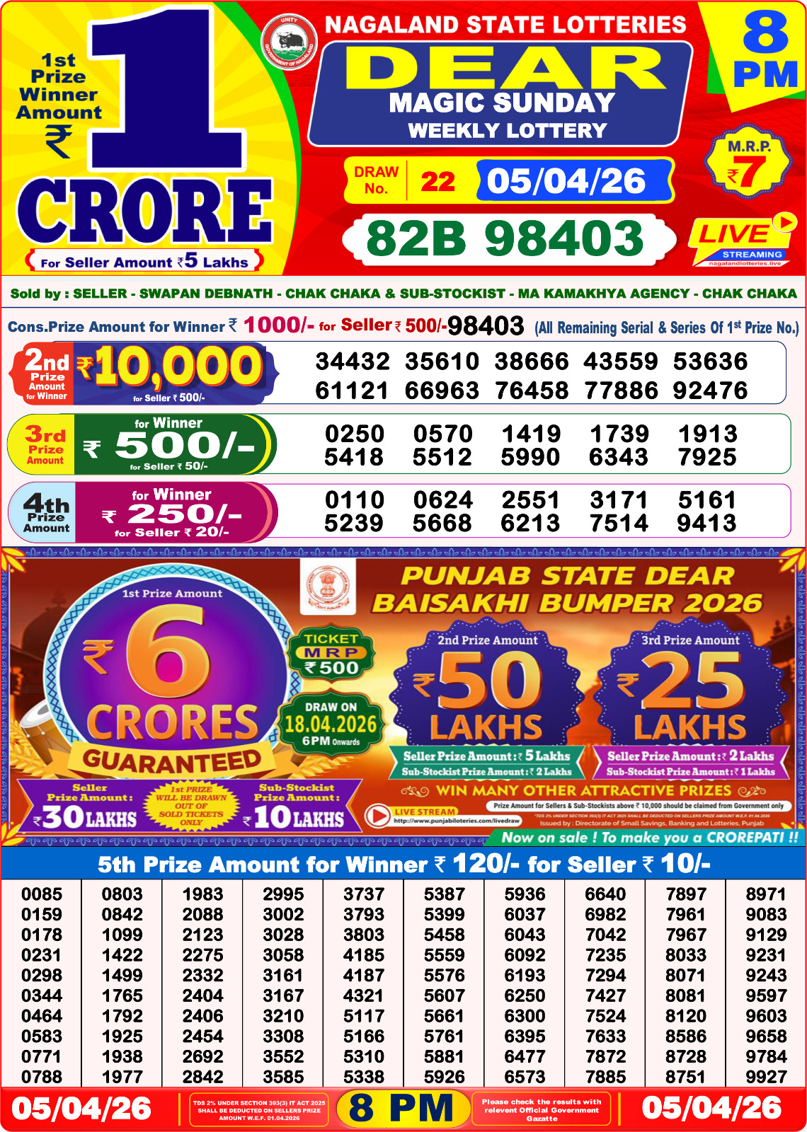 8 PM Lottery Sambad Result Today Live 05.04.26: Check Winning Numbers