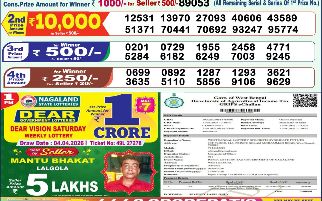 Lottery Sambad 1 PM Result Today 06.04.2026: Check Dear Morning Live Winner List PDF