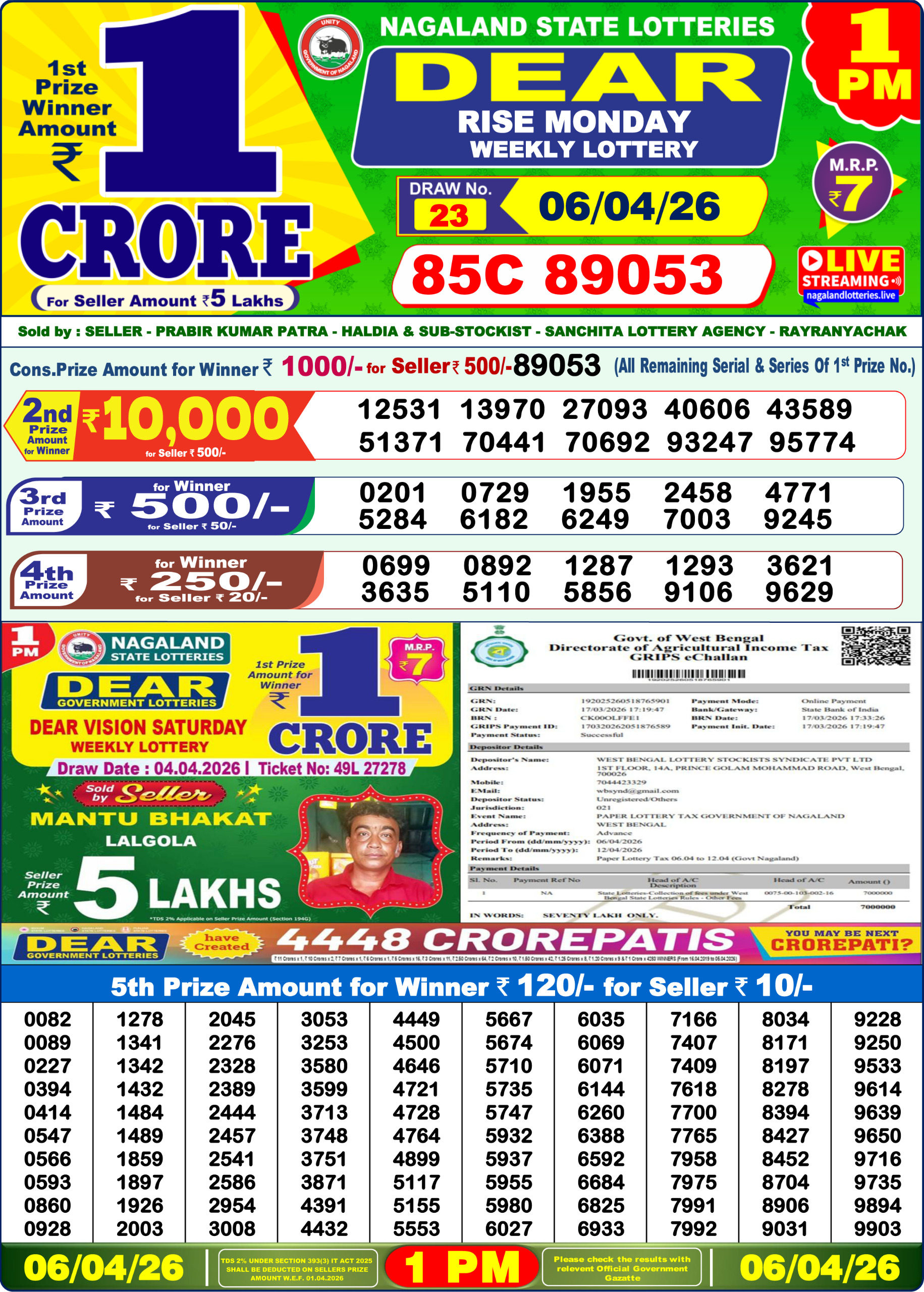 Lottery Sambad 1 PM Result Today 06.04.2026: Check Dear Morning Live Winner List PDF