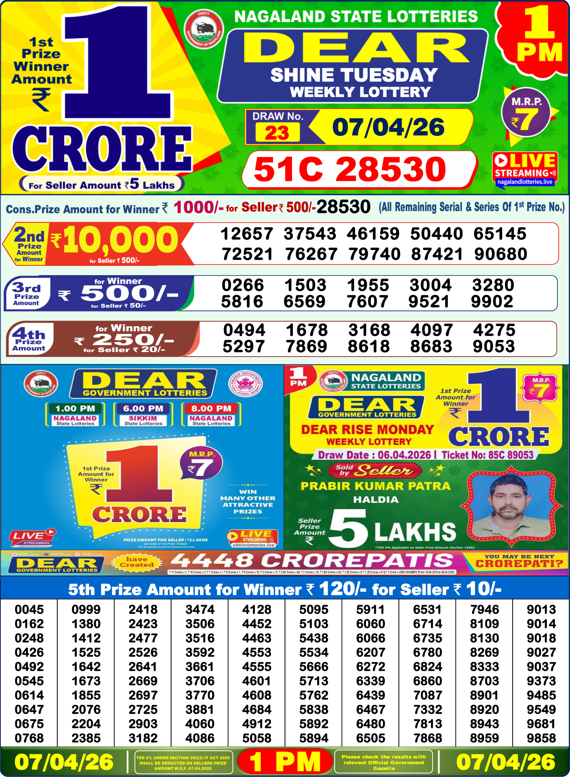 Lottery Sambad 1 PM Result Today 07.04.2026: Check Dear Morning Live Winner List PDF