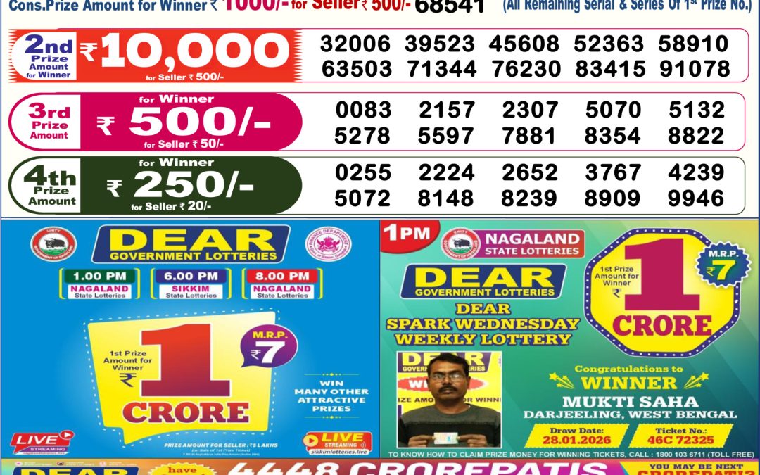 Dear Lottery Sambad Result 6 PM 07 April 2026: Download West Bengal Sambad Result