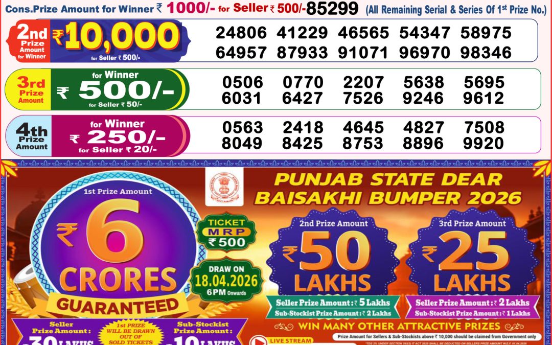 8 PM Lottery Sambad Result Today Live 07.04.26: Check Winning Numbers