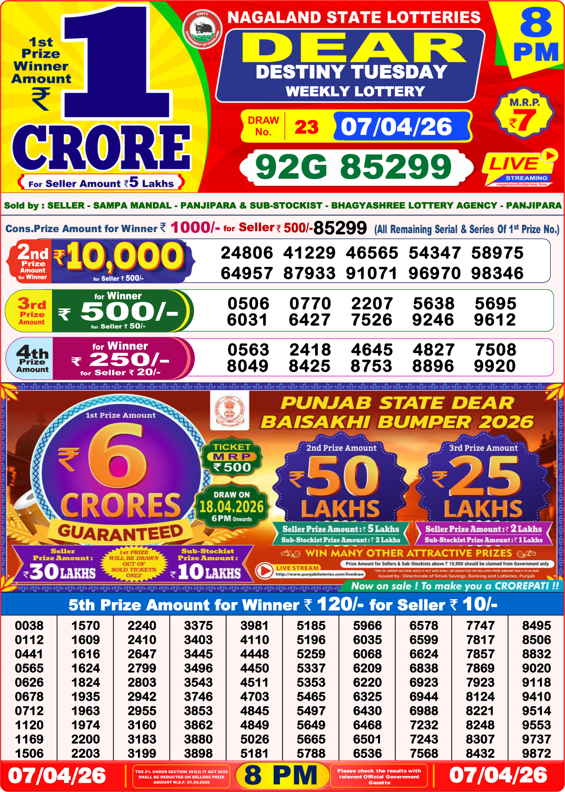 8 PM Lottery Sambad Result Today Live 07.04.26: Check Winning Numbers