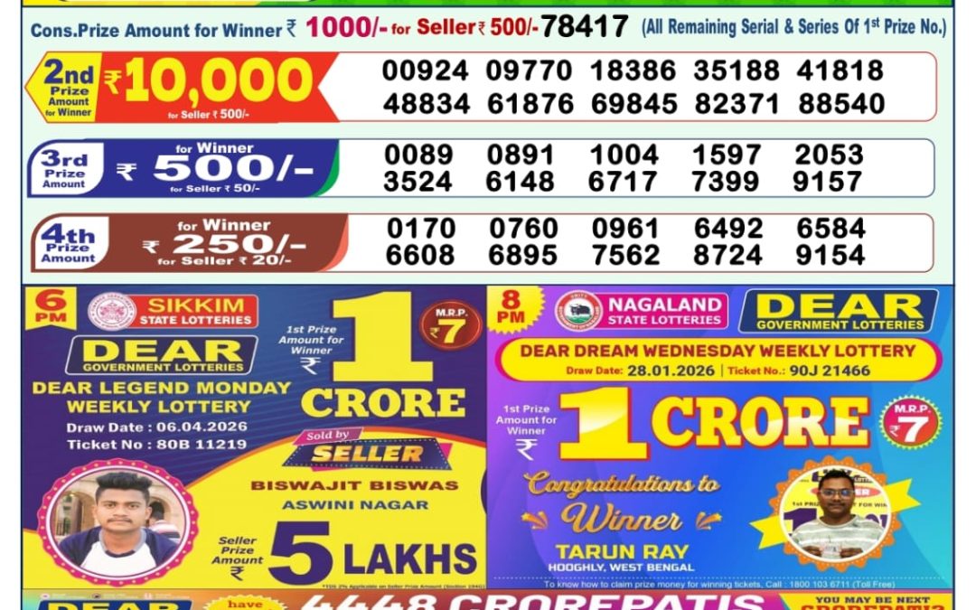 Lottery Sambad 1 PM Result Today 08.04.2026: Check Dear Morning Live Winner List PDF