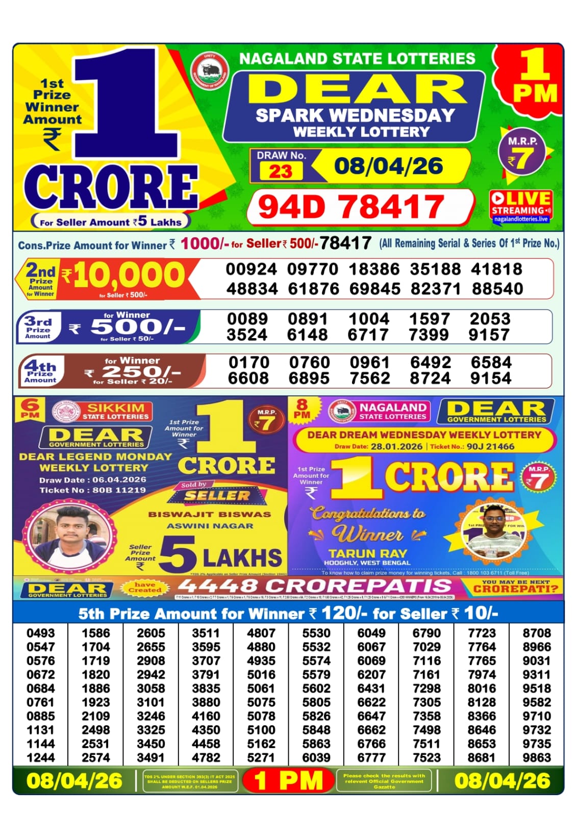 Lottery Sambad 1 PM Result Today 08.04.2026: Check Dear Morning Live Winner List PDF