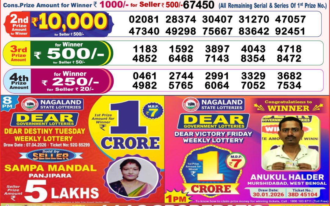 8 PM Lottery Sambad Result Today Live 08.04.26: Check Winning Numbers