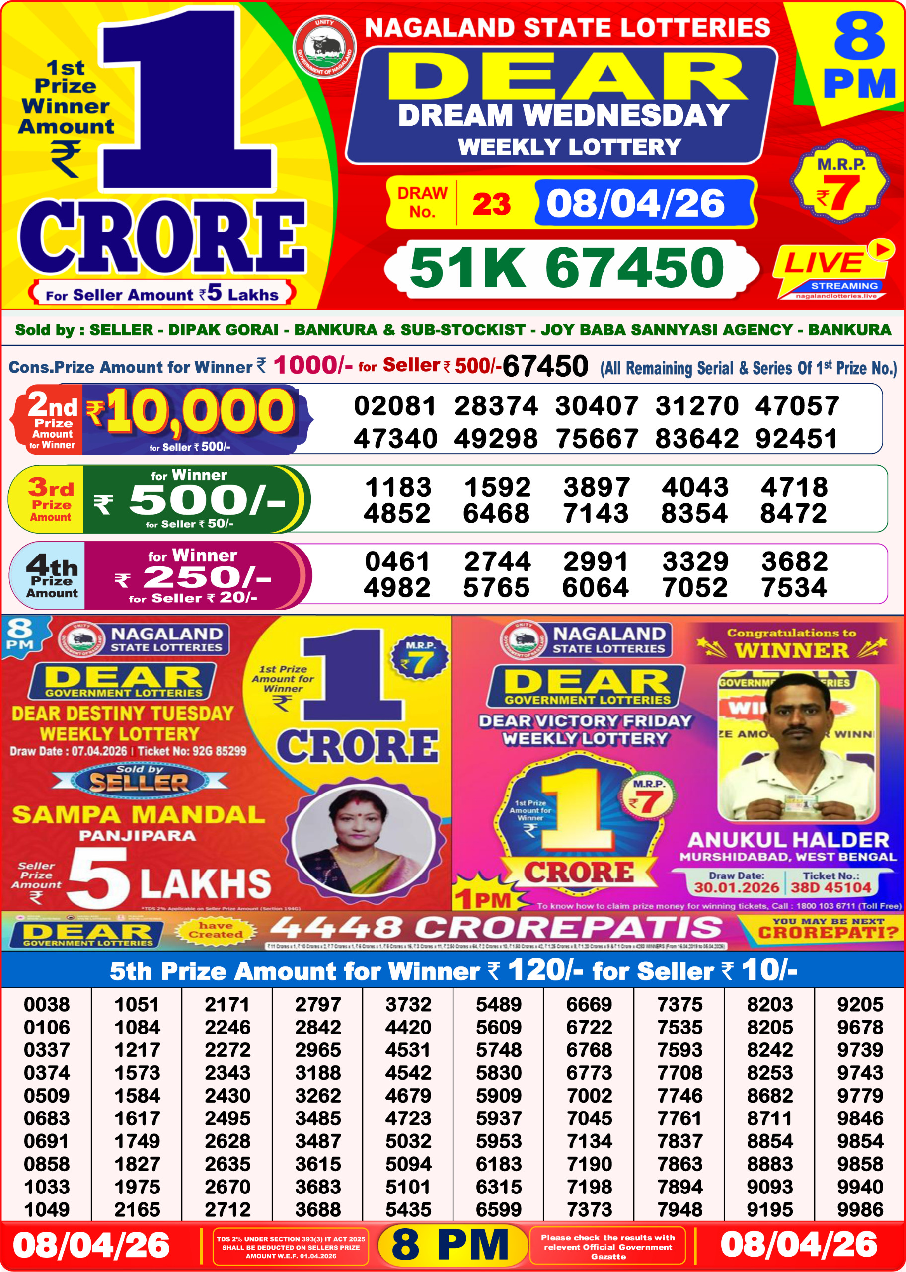 8 PM Lottery Sambad Result Today Live 08.04.26: Check Winning Numbers