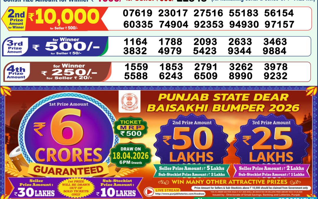 Lottery Sambad 1 PM Result Today 09.04.2026: Check Dear Morning Live Winner List PDF