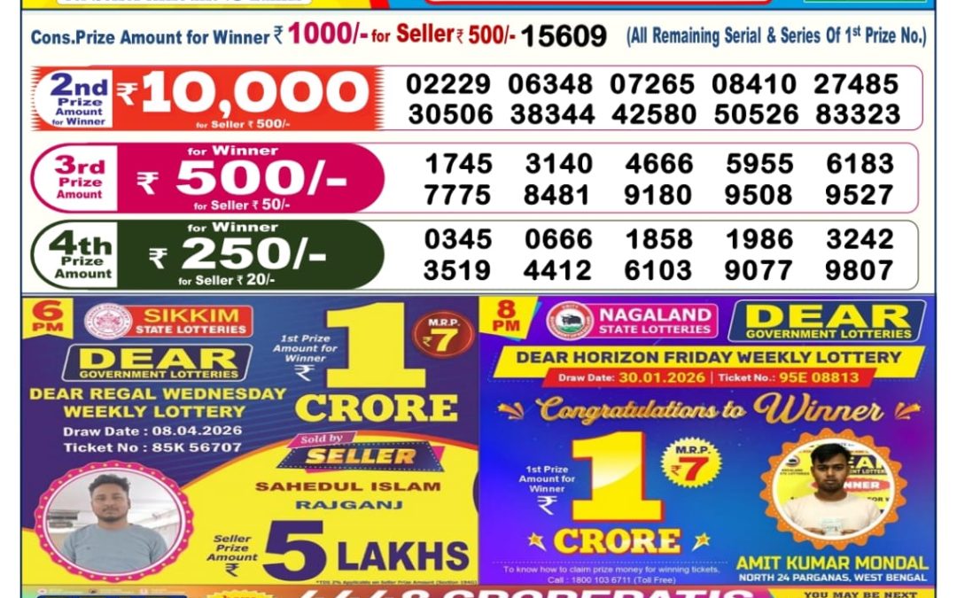 Dear Lottery Sambad Result 6 PM 09 April 2026: Download West Bengal Sambad Result