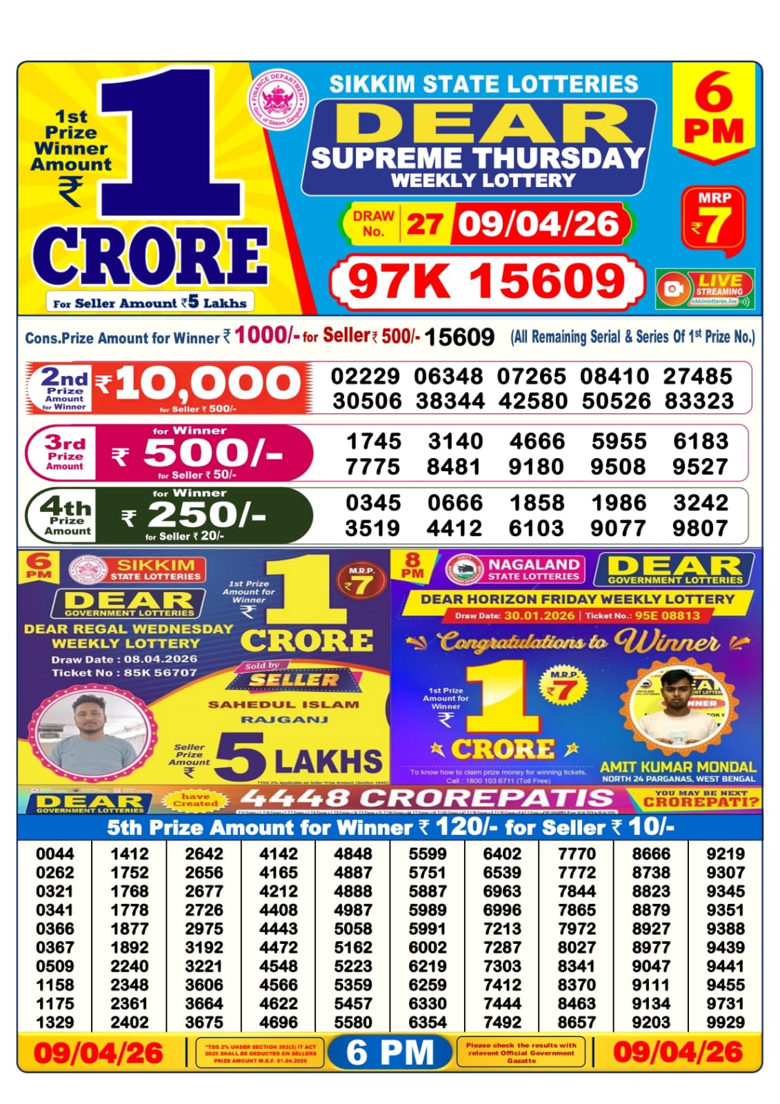 Dear Lottery Sambad Result 6 PM 09 April 2026: Download West Bengal Sambad Result