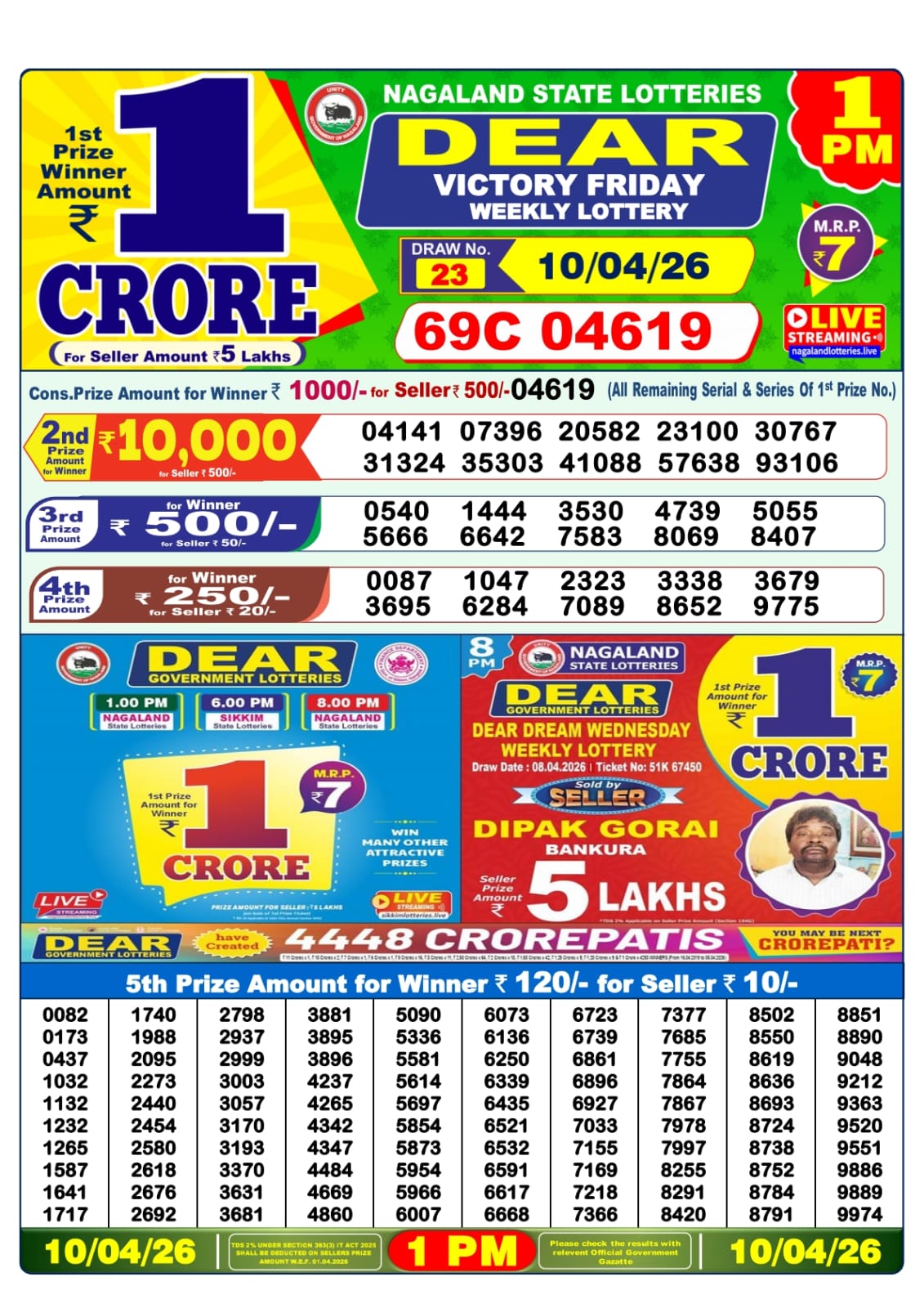 Lottery Sambad 1 PM Result Today 10.04.2026: Check Dear Morning Live Winner List PDF