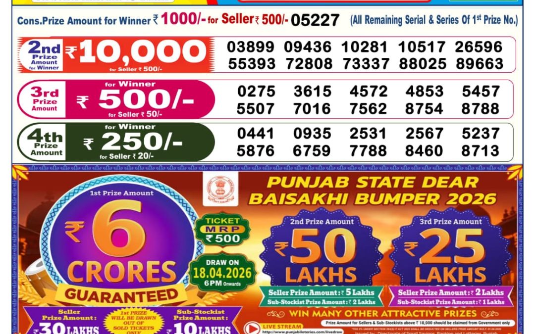 Dear Lottery Sambad Result 6 PM 10 April 2026: Download West Bengal Sambad Result