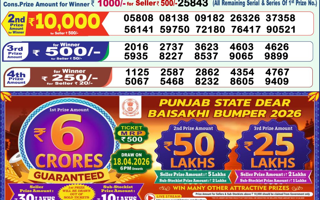 Lottery Sambad 1 PM Result Today 11.04.2026: Check Dear Morning Live Winner List PDF