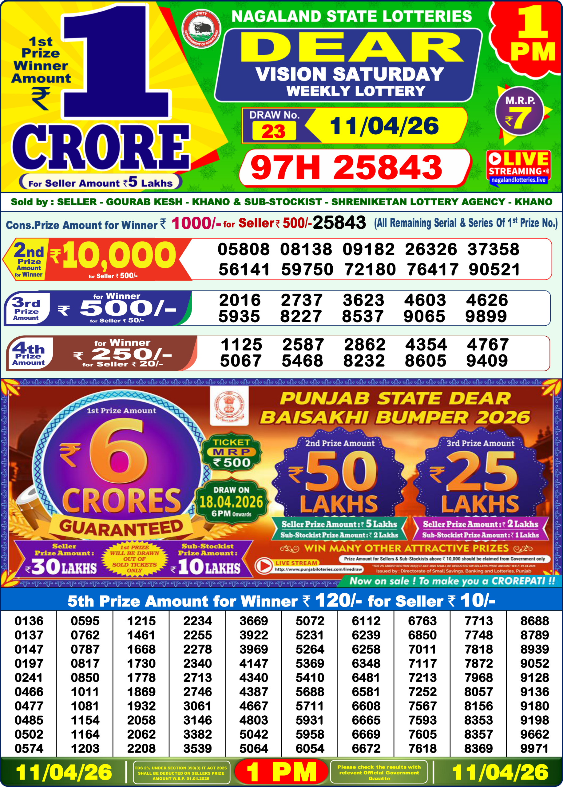 Lottery Sambad 1 PM Result Today 11.04.2026: Check Dear Morning Live Winner List PDF