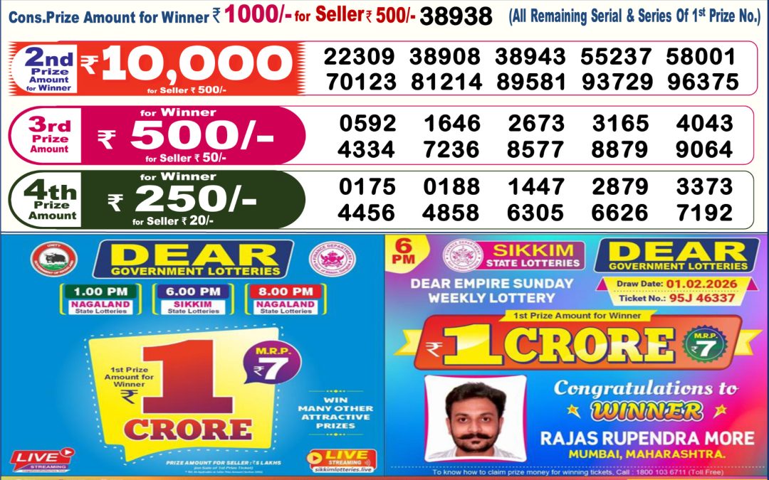 Dear Lottery Sambad Result 6 PM 11 April 2026: Download West Bengal Sambad Result