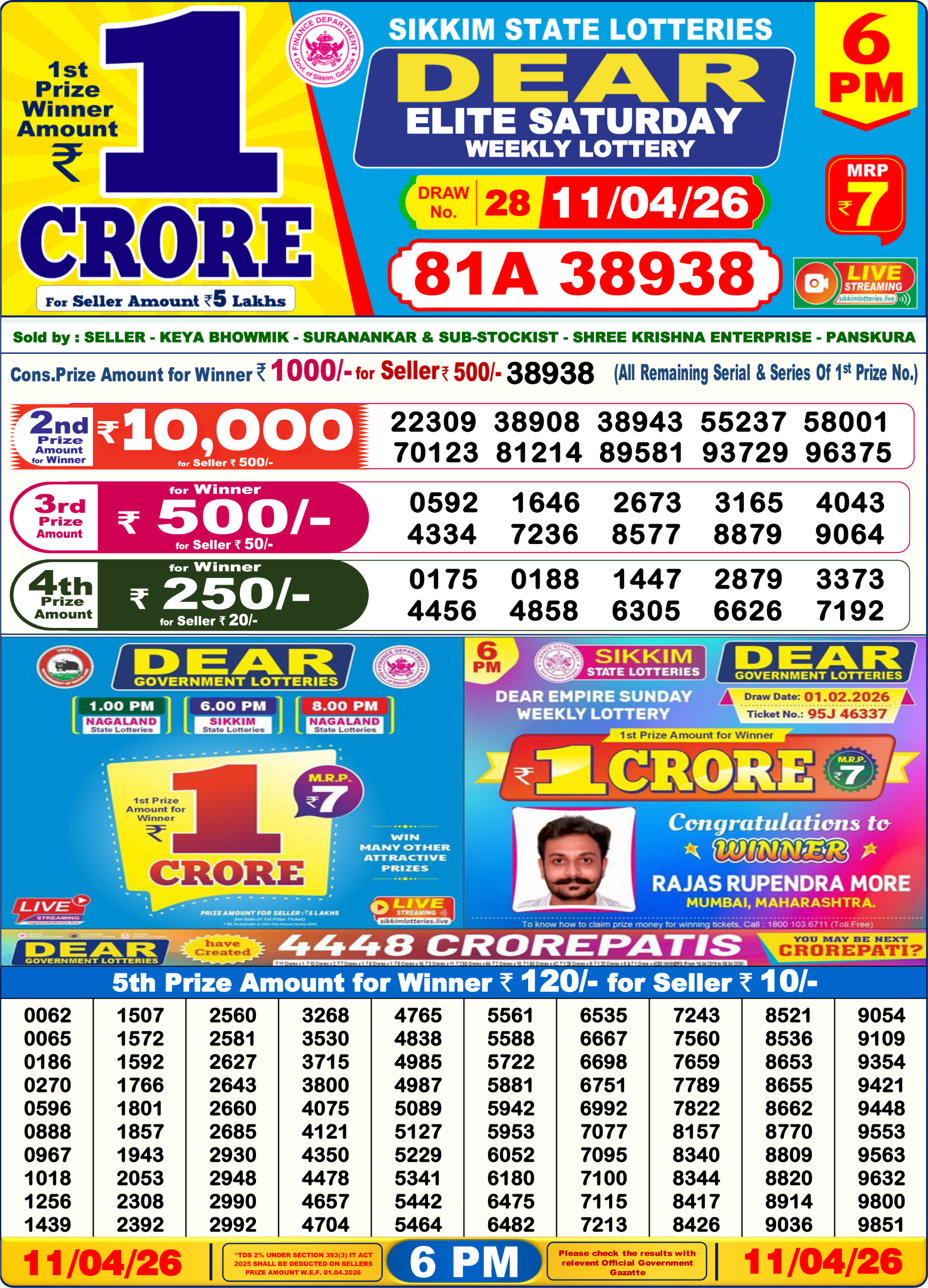 Dear Lottery Sambad Result 6 PM 11 April 2026: Download West Bengal Sambad Result