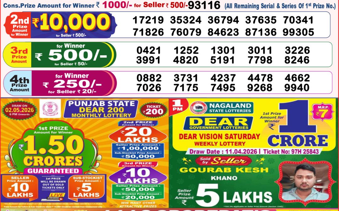 8 PM Lottery Sambad Result Today Live 11.04.26: Check Winning Numbers