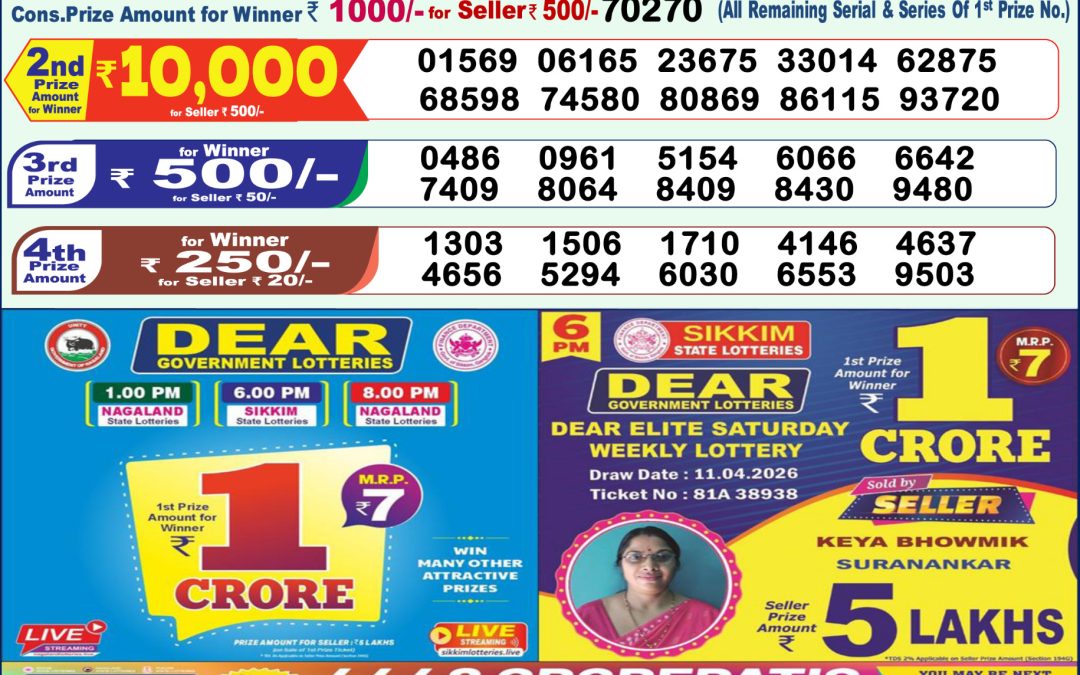Lottery Sambad 1 PM Result Today 12.04.2026: Check Dear Morning Live Winner List PDF