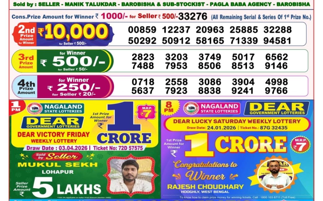 8 PM Lottery Sambad Result Today Live 03.04.26: Check Winning Numbers