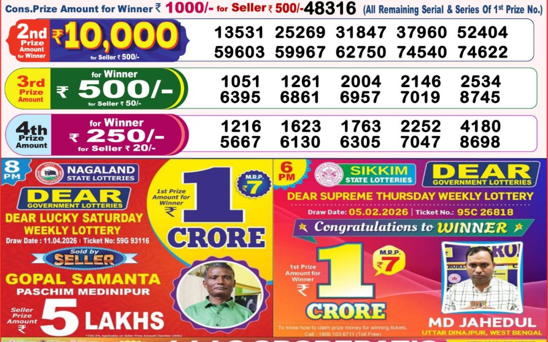 8 PM Lottery Sambad Result Today Live 12.04.26: Check Winning Numbers