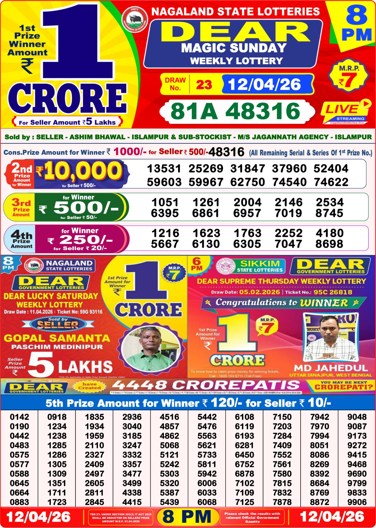 8 PM Lottery Sambad Result Today Live 12.04.26: Check Winning Numbers