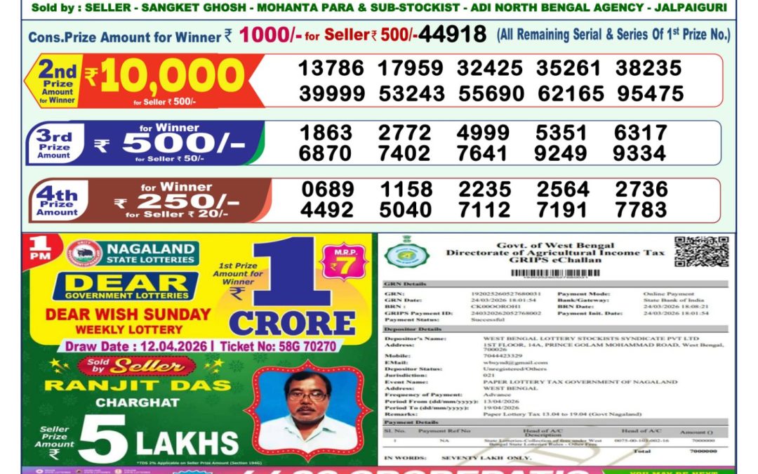 Lottery Sambad 1 PM Result Today 13.04.2026: Check Dear Morning Live Winner List PDF