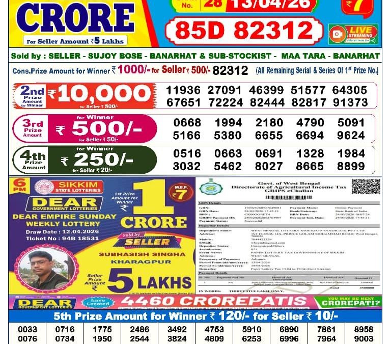 Dear Lottery Sambad Result 6 PM 13 April 2026: Download West Bengal Sambad Result