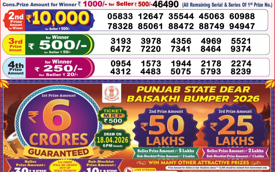 8 PM Lottery Sambad Result Today Live 13.04.26: Check Winning Numbers
