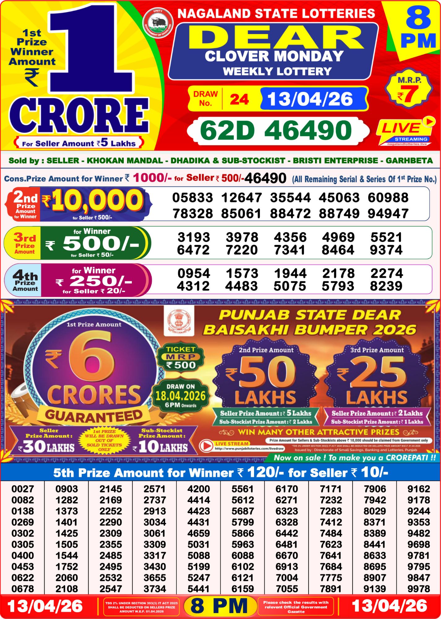 8 PM Lottery Sambad Result Today Live 13.04.26: Check Winning Numbers