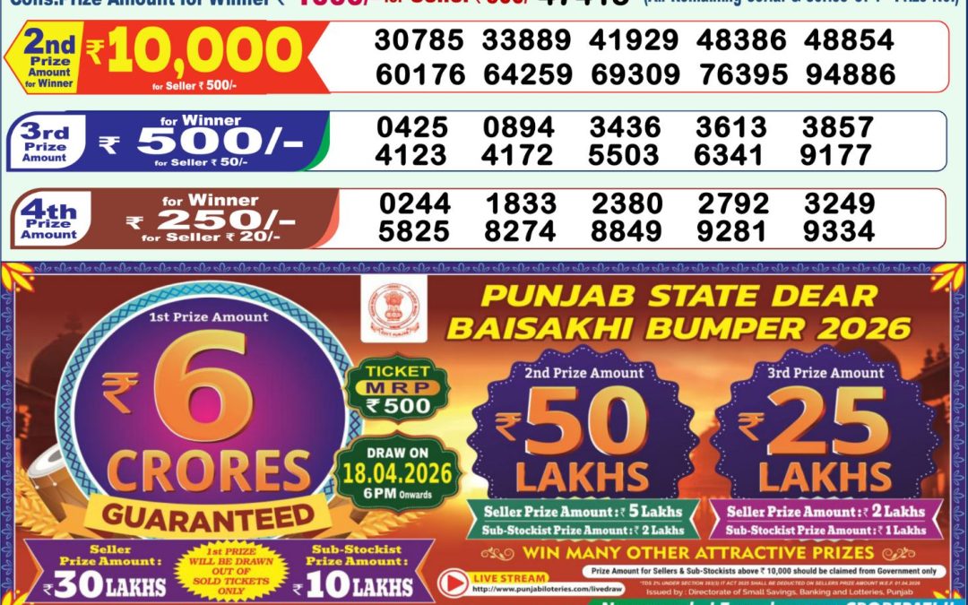 Lottery Sambad 1 PM Result Today 15.04.2026: Check Dear Morning Live Winner List PDF