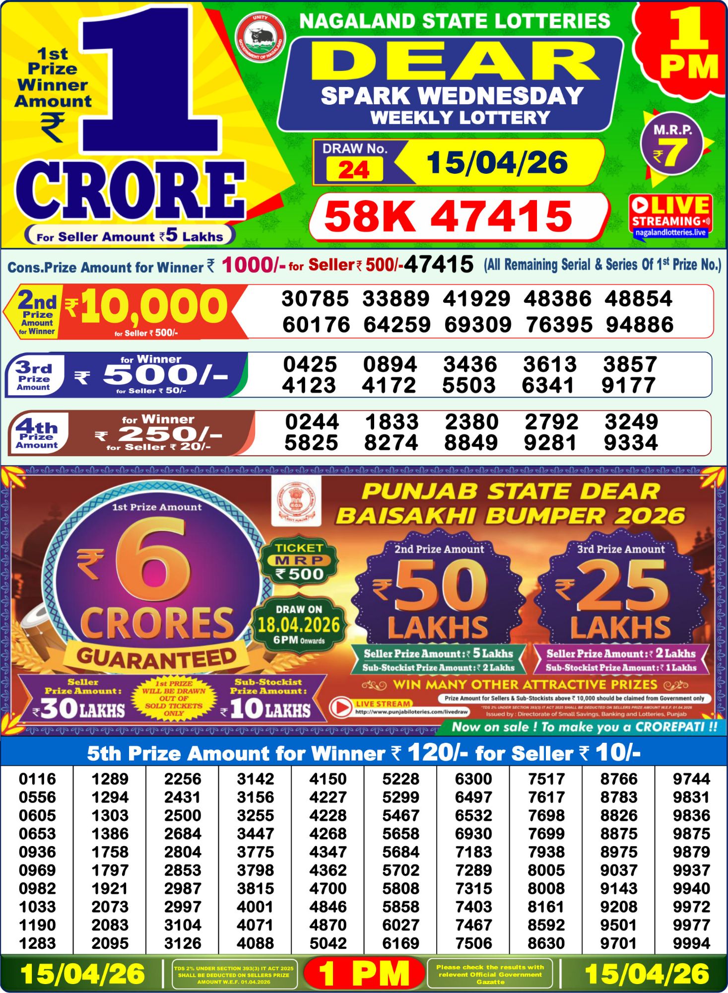 Lottery Sambad 1 PM Result Today 15.04.2026: Check Dear Morning Live Winner List PDF