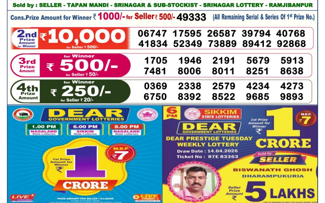 Dear Lottery Sambad Result 6 PM 15 April 2026: Download West Bengal Sambad Result