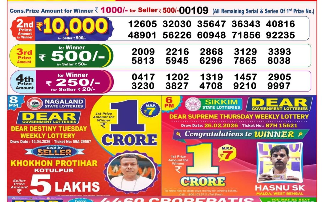 8 PM Lottery Sambad Result Today Live 15.04.26: Check Winning Numbers
