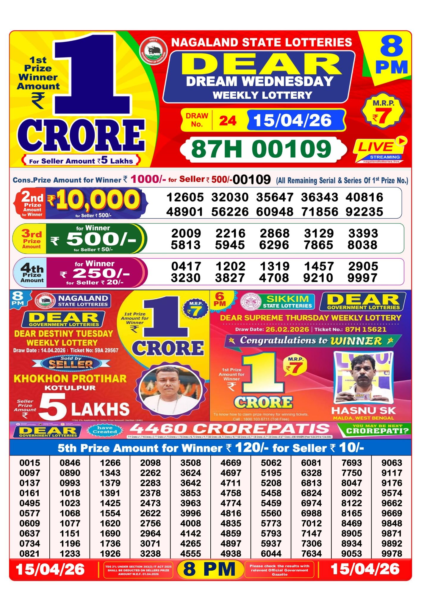 8 PM Lottery Sambad Result Today Live 15.04.26: Check Winning Numbers