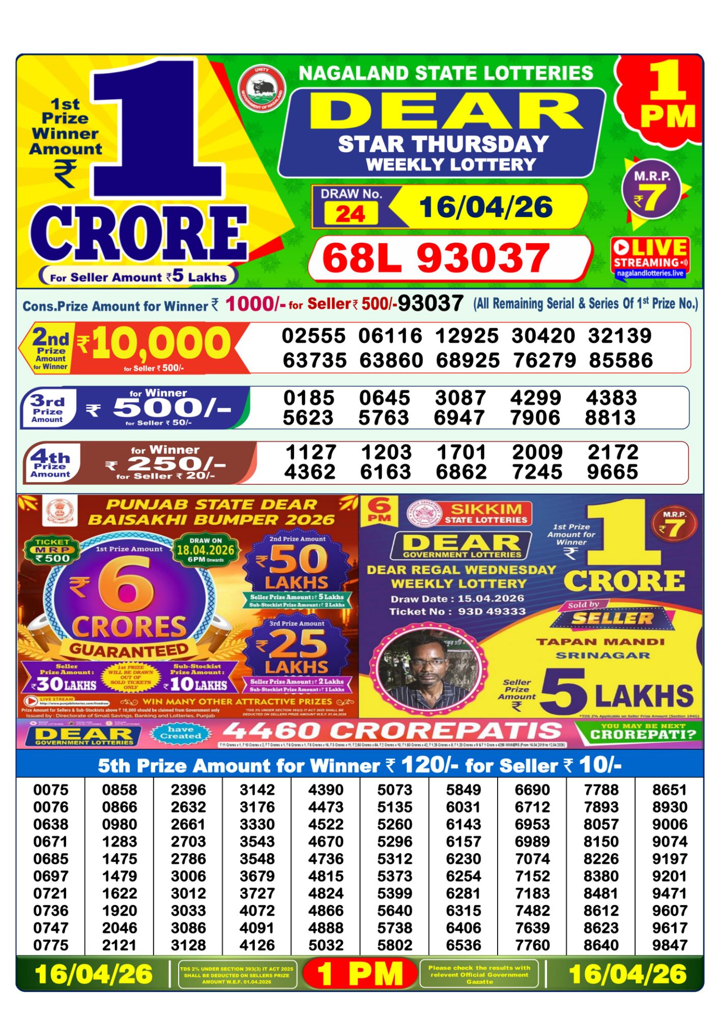 Lottery Sambad 1 PM Result Today 16.04.2026: Check Dear Morning Live Winner List PDF