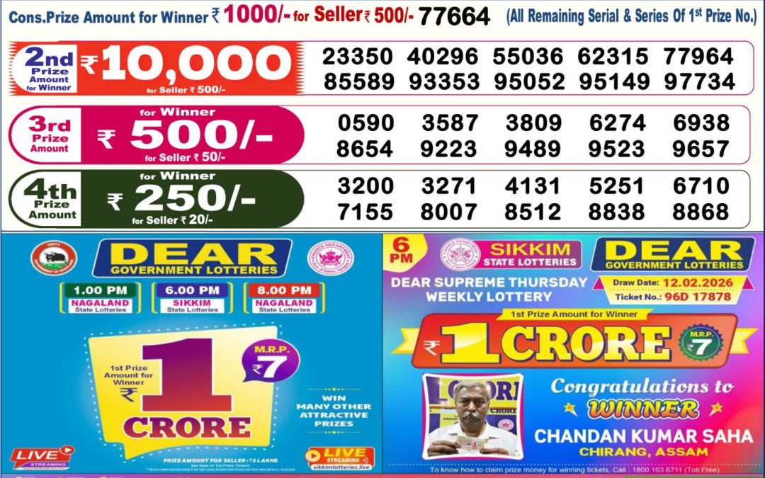 Dear Lottery Sambad Result 6 PM 16 April 2026: Download West Bengal Sambad Result