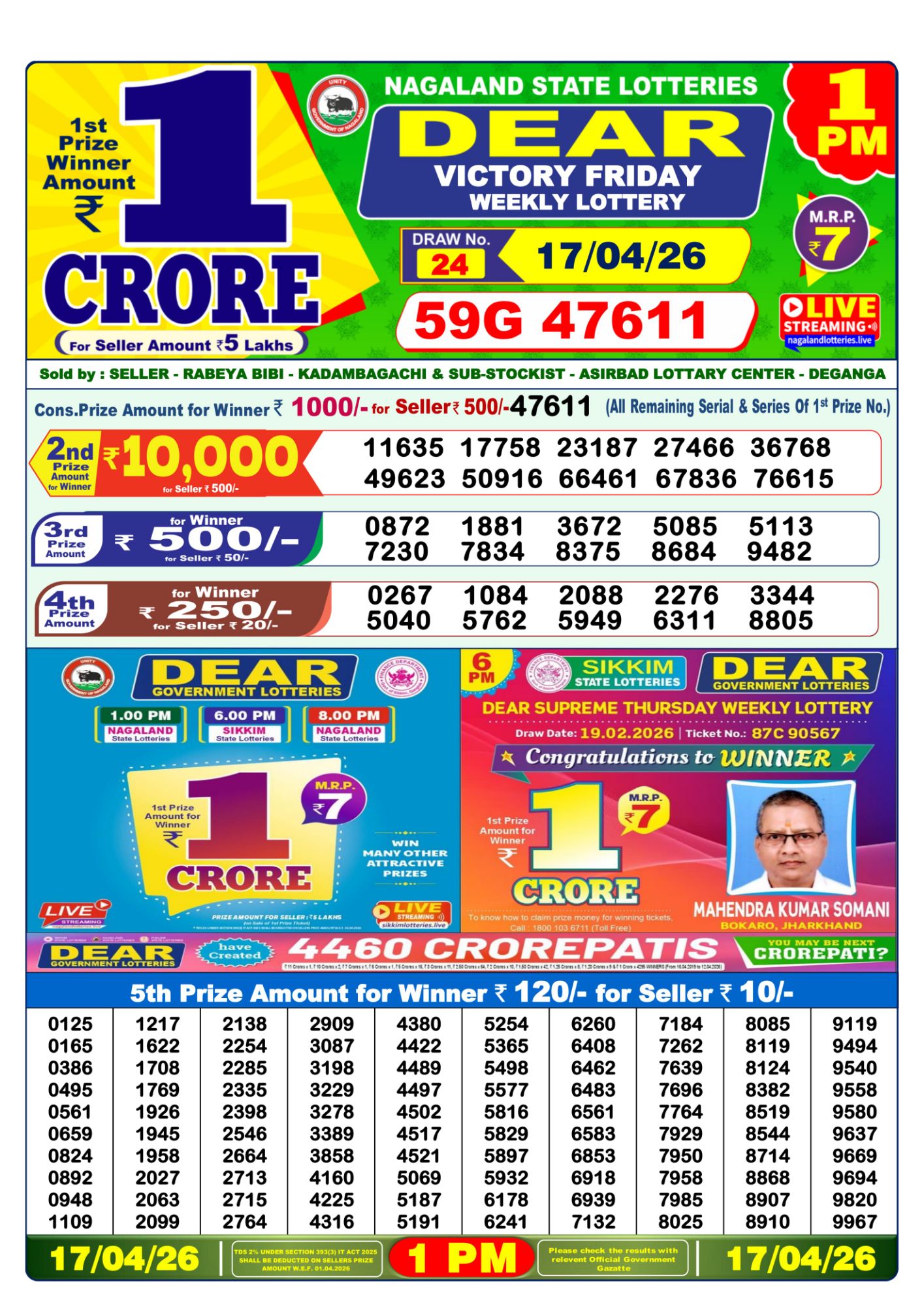 Lottery Sambad 1 PM Result Today 17.04.2026: Check Dear Morning Live Winner List PDF