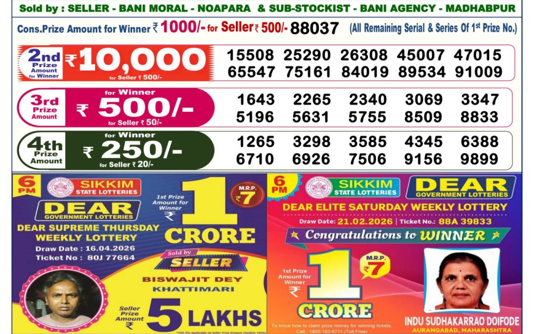 Dear Lottery Sambad Result 6 PM 17 April 2026: Download West Bengal Sambad Result