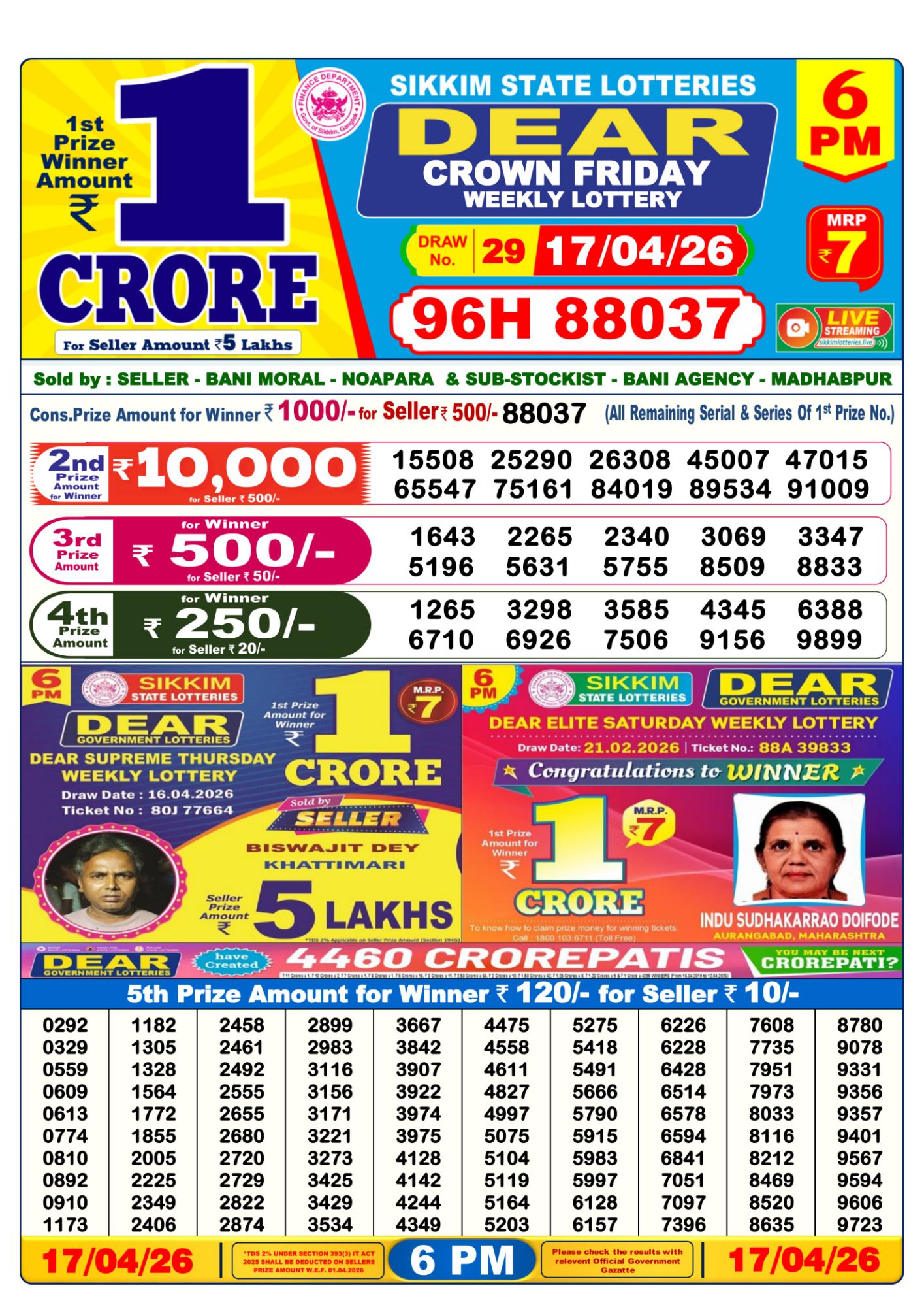 Dear Lottery Sambad Result 6 PM 17 April 2026: Download West Bengal Sambad Result